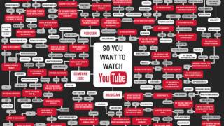 скачать видео с youtube торрент скачать видео с youtube торрент