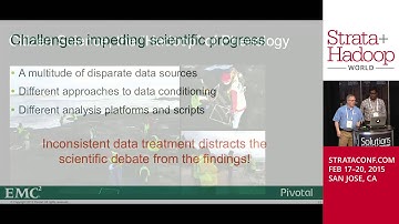 Big Data vs. Climate Change