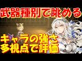 アナザーエデン 武器種別ごとに使用実績が多いSSS/SS評価以外のキャラの使い方を一挙紹介!【Another Eden】