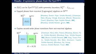 Symmetry Seminar: Alison Warman: Categorical Symmetries: from Phases to Phase Gates