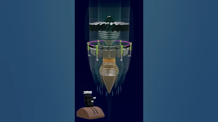 Thrust Reverser | 3D Animation