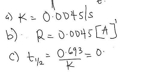 This reaction was monitored as a function of time: A plot of ln[A] versus time yields a straight li…