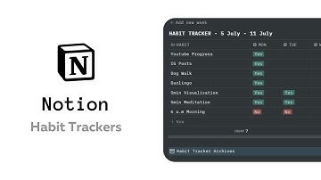 4 quick & easy Notion Habit Trackers