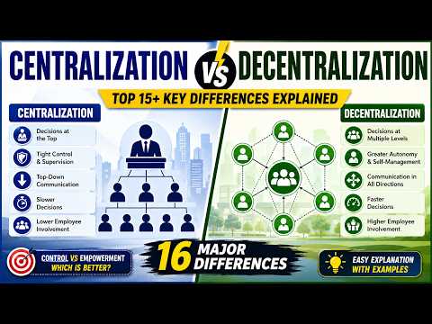 Differences between centralization and decentralization