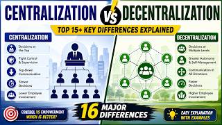 Differences between centralization and decentralization
