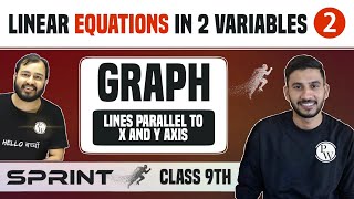 Linear Equations in 2 Variables 02 | Graph | Lines Parallel to X and Y Axis | Class 9 | NCERT