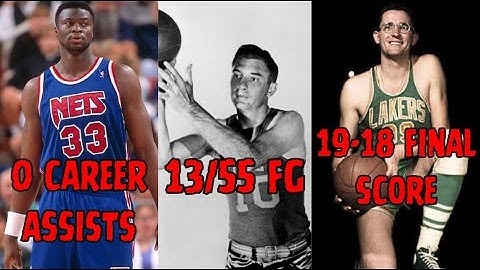 Unbreakable NBA Records