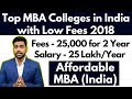 Top MBA College with Less Fees | Best MBA College in India | Under 1 Lakh | CAT, MAT, XAT