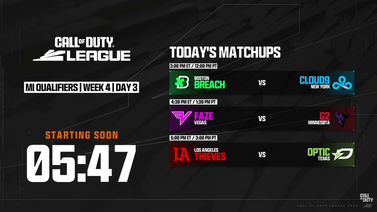 CO STREAM CALL OF DUTY LEAGUE MAJOR I QUALIFIERS WEEK 4 DAY 3
