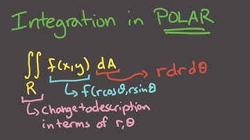 Calculus 3, Session 25 -- Integration in polar coordinates