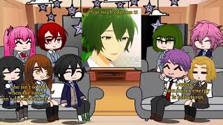 Horimiya React To Iura Shuu Discontinued