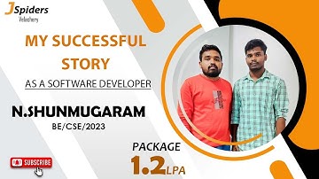 Student Placement Roadmap of a Java Developer by JSpiders | Velachery Chennai