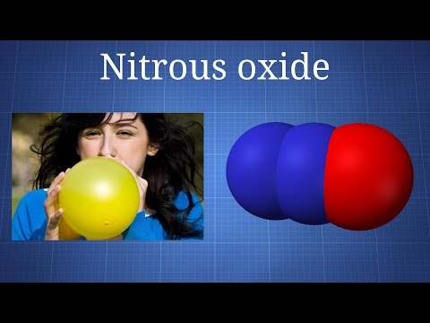 Nitrous Oxide: What You Need To Know