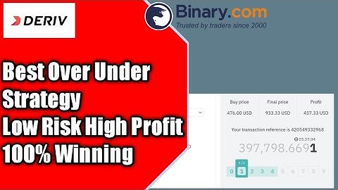 Best Over Under Binary Options Trading Strategy | No Loss 2023