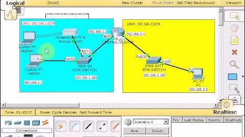 Lab Basic Config on Cisco Router & Switch Part 1c