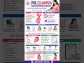 Pre Eclampsia Warning Signs Every Pregnant Woman Must Know | Save Mother &amp; Baby #PregnancyCare