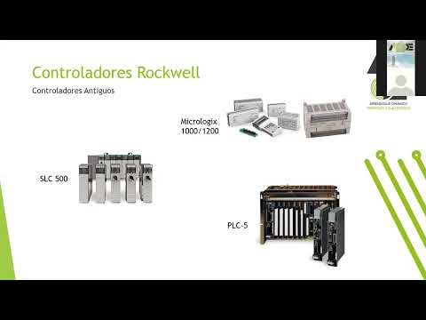 Video: Rockwell Automation-ին պատկանում է Ալեն Բրեդլին: