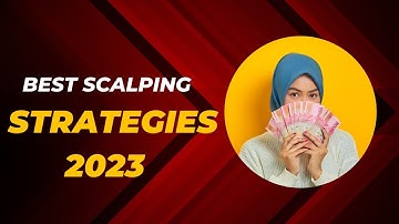 Fibonacci & Moving Average trading strategy | Future Trading Strategy