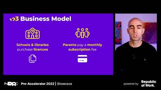 123 Code Pitch | NDRC Pre-Accelerator Showcase 2022