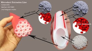 HDPE Silicon Core Microduct Pipe Tube Hose Multiduct Extrusion Line Making Machine Plant Production