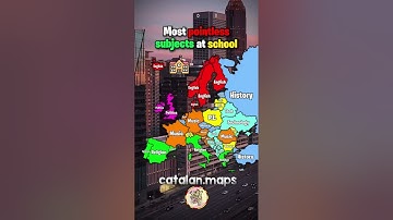 Most Pointless Subjects at School