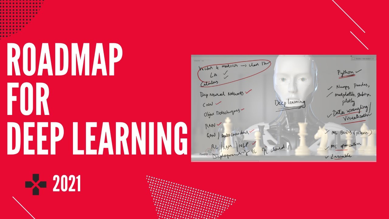 A Roadmap for Deep Learning - Take Action Now - YouTube