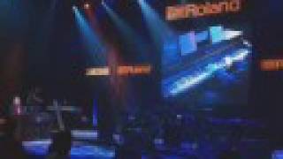 Technology And Quality Of The Roland Pianos