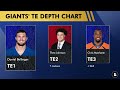 Darren Waller Replacements Ft. Hakeem Butler | New York Giants Rumors, News