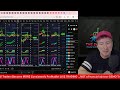 Helping you become a more Consistent trader - LIVE - Get answers to your ?'s Now! 2-4-26