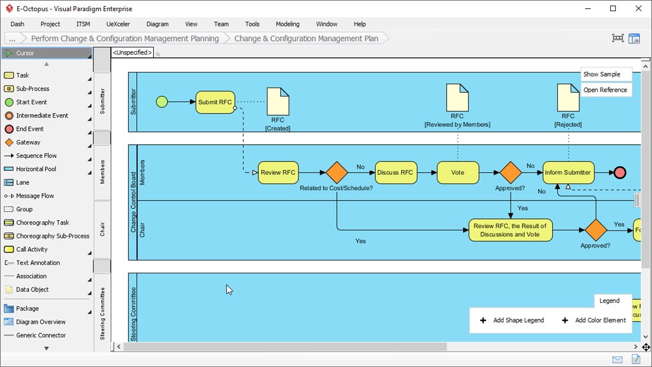 Change and Configuration Management Plan Template - Project Management ...