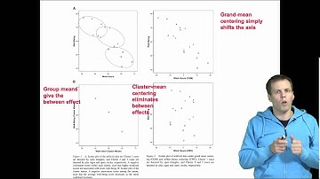 Grand-mean centering, cluster-mean centering, and cluster means