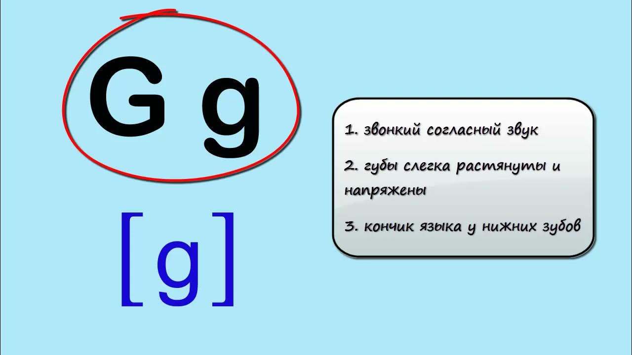 Ребята произносим. Ребята произносим
