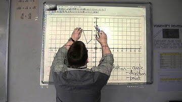 GCSE Maths from Scratch 23.03 Rotation