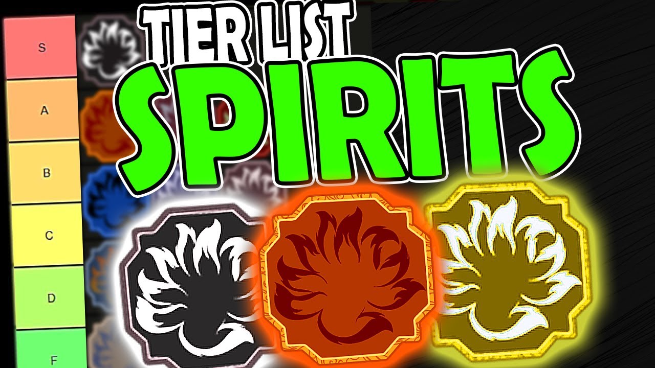 Roblox Shindo Life Tailed Spirit Tier List (Community Rankings