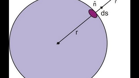 Solution of  AIEEE 2009 Physics Session 2 g