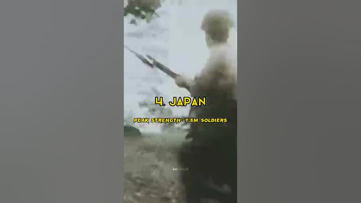 Top 10 Countries ranked by Peak Strength in World War 2
