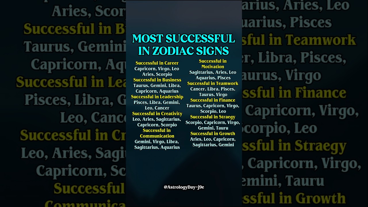 Most Successful Zodiac Sign in Every Field 