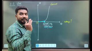 BEL U-1 V-6 Basic Electronics (312314)  @manesir0501