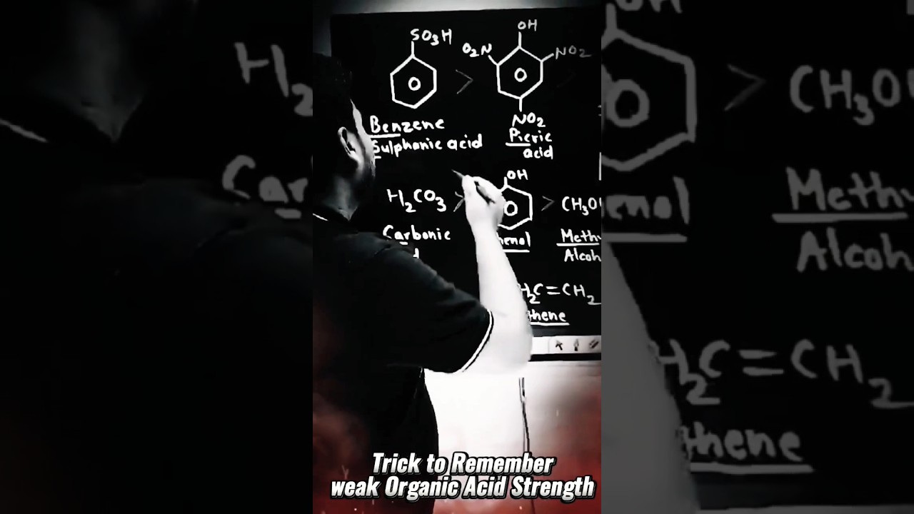 ⚡ Trick to Remember Weak Organic Acids Strength Order GOC  ❤️ Chemistry IIT JEE NEET Entrance Exam