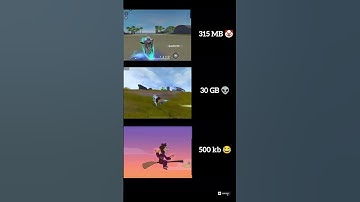 Reel🤡 vs Real🔥 vs Reality ✅ in BGMI #bgmi #shorts #viral #pubg