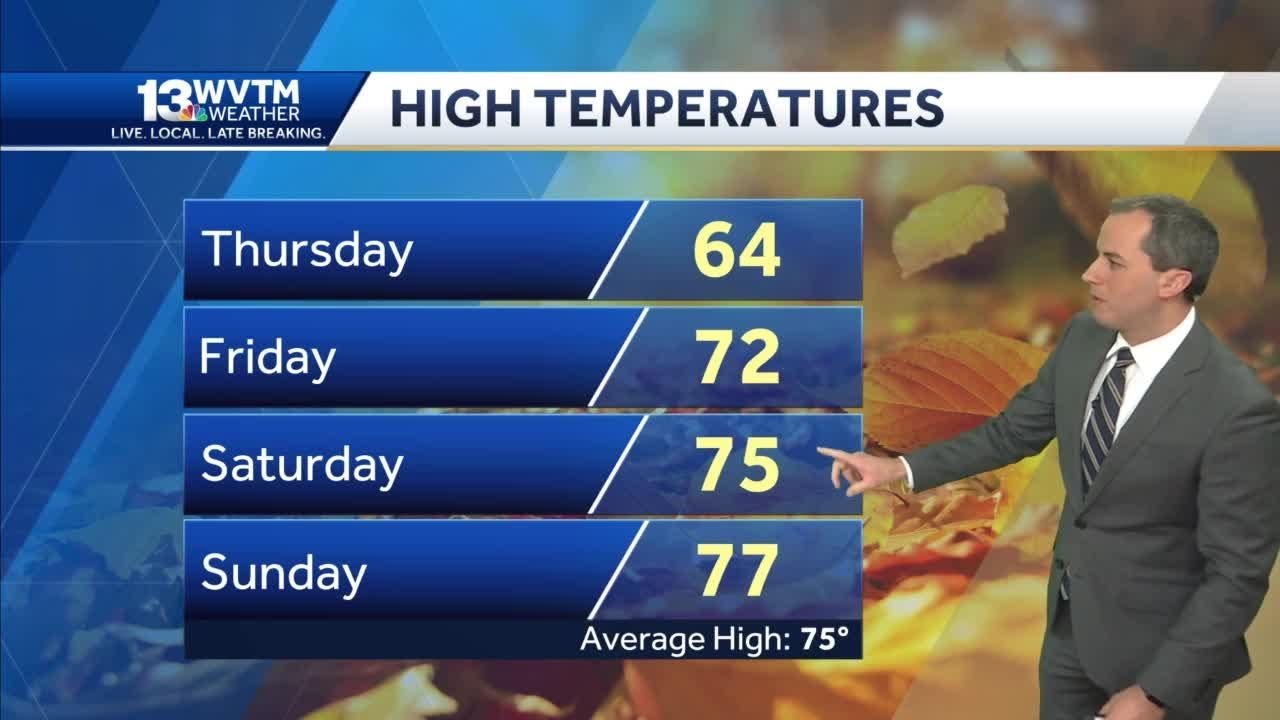 Nice weather for the weekend - YouTube