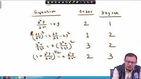 Lecture 43: Introduction to Partial Differential Equations