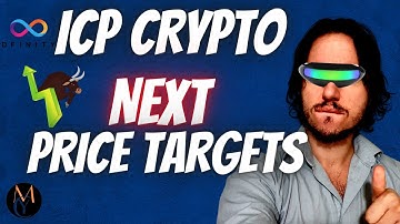 INTERNET COMPUTER PRICE Prediction 2022| Next Target | ICP Technical Analysis! ICP PRICE Prediction!
