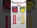 Virat Kohli Vs Dhoni dekhte hain daba ke Karen Virat ke liye subscribe aur daba ke Karen Dhoni ke
