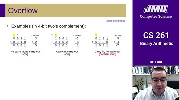 JMU CS261 09 Binary Arithmetic Part 03 - Overflow Examples