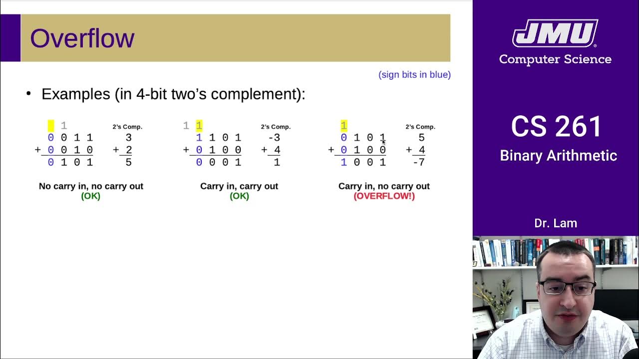 JMU CS261 09 Binary Arithmetic Part 03 - Overflow Examples - YouTube