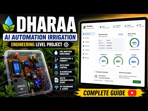 I Built an AI Smart Irrigation System | Final year project | Complete Project Demo | DHARAA