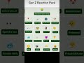 "Gen Z Emoji Reaction Pack 😭🔥 || Trending WhatsApp Stickers 2025"