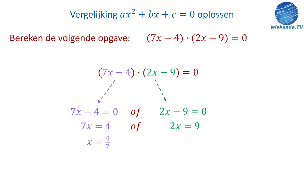 kwadratische vergelijking oplossen ax2+bx+c Wiskunde TV YouTube kwadratische vergelijking oplossen ax2+bx+c Wiskunde TV YouTube