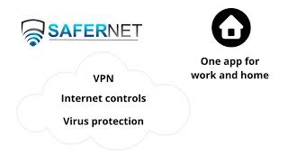 Cyber-Security Features - by SaferNet screenshot 4